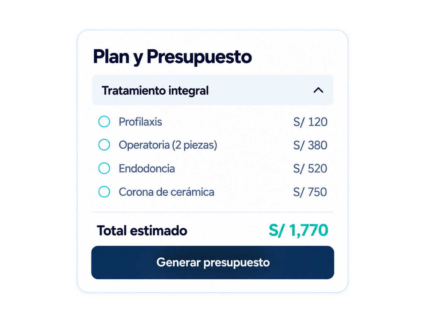 Plan y presupuesto de Dentria